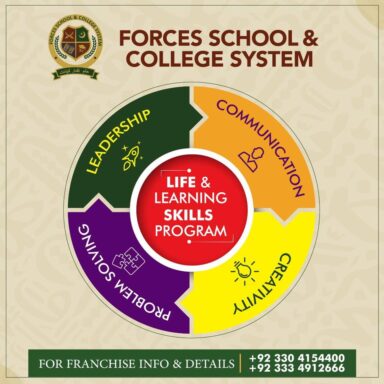 Life and Learning Skills Program
