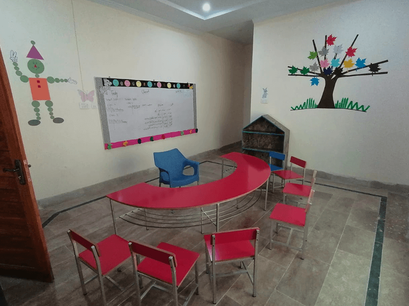 Layyah Campus Class Room