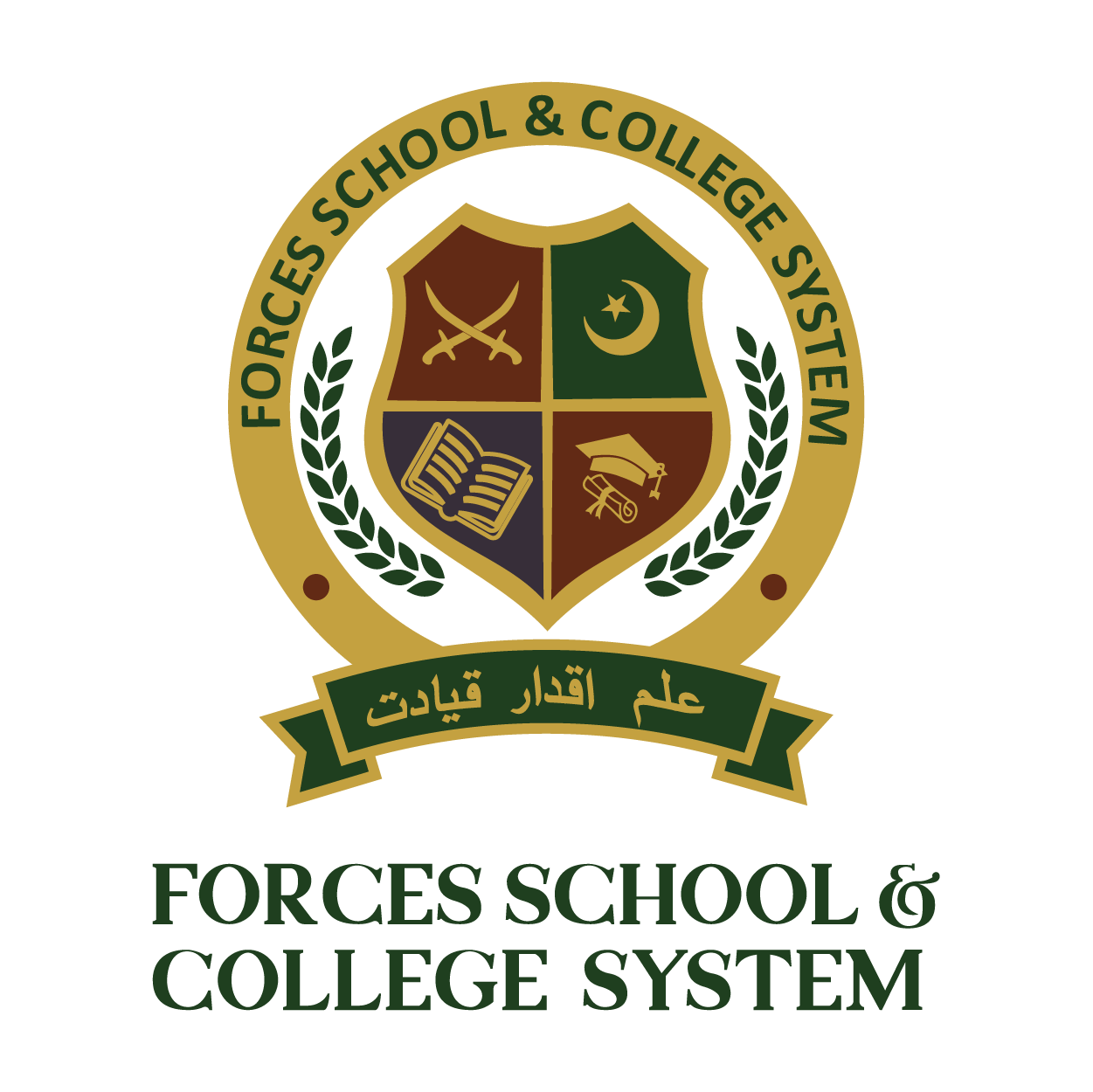 fscs