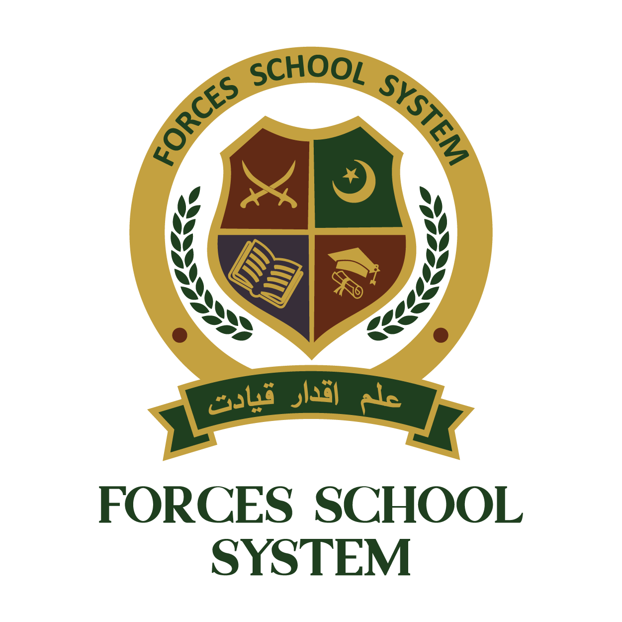 fss