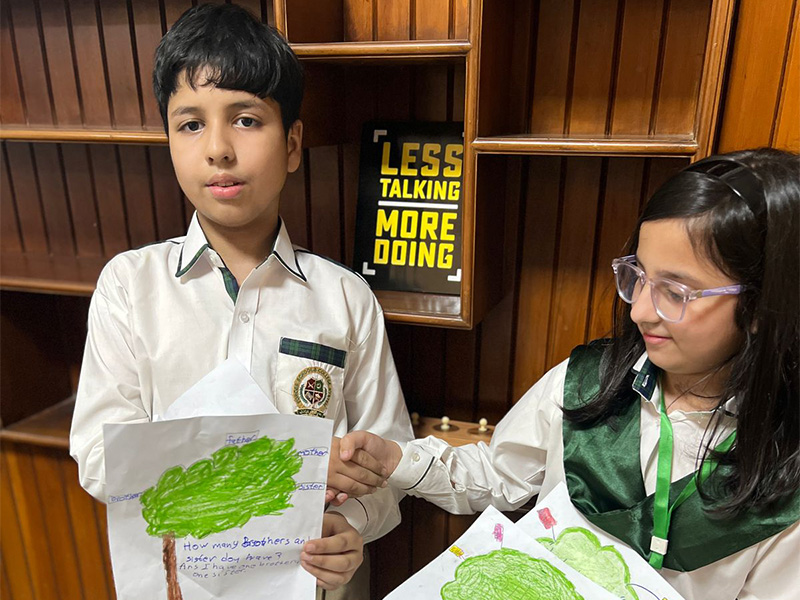 Activities Allama Iqbal Town Campus, Lahore