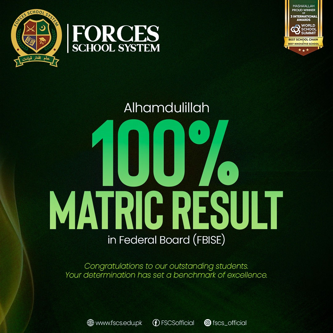 Matric Result in Federal Board