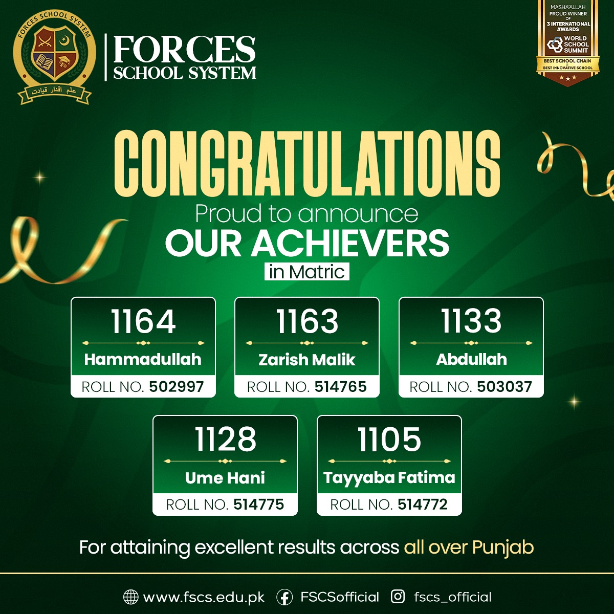 Excellent Results Across All Over Punjab