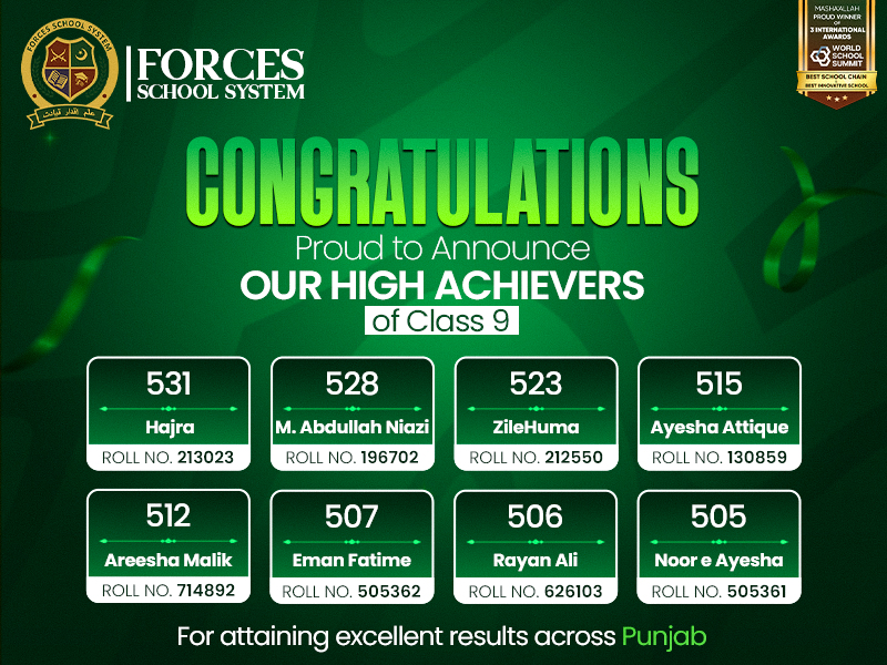 Excellent Results in Class IX Board exams across Punjab