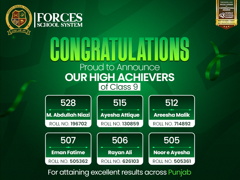 Excellent Results in Class IX board exams across Punjab